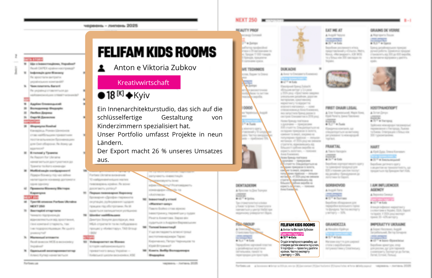 Seiten des Forbes NEXT 250 Magazins mit Informationen zu FeliFam Kids Rooms